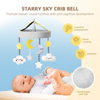 0–2 Months Kit