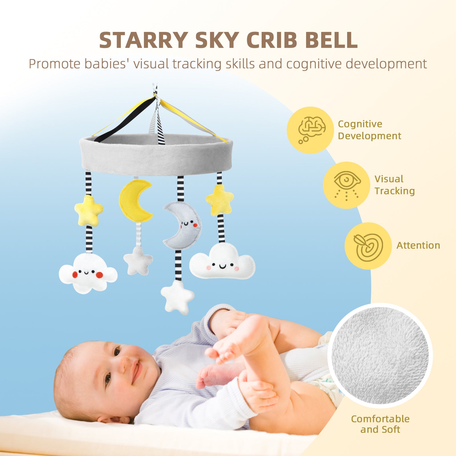 0–2 Months Kit