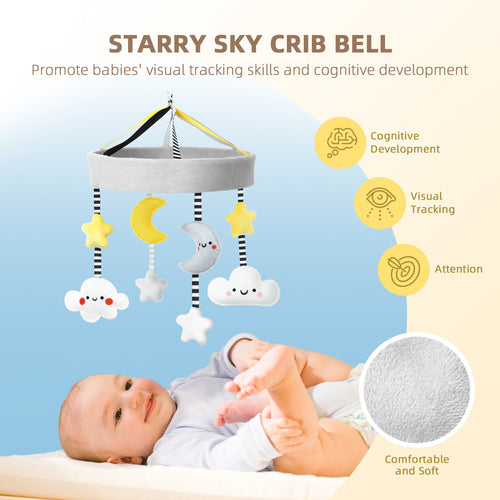 0–2 Months Kit