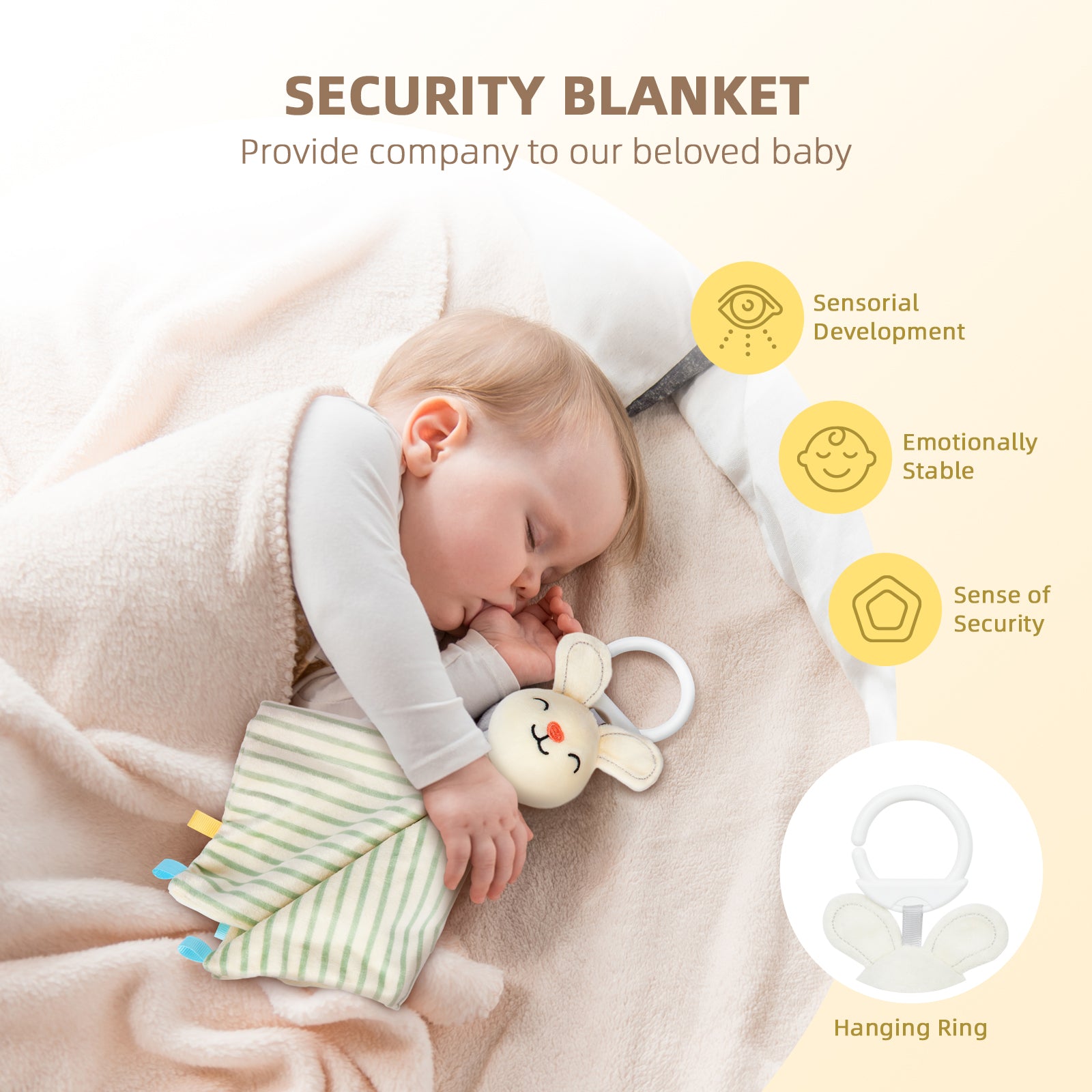 0–2 Months Kit