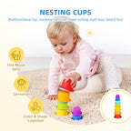 13–15 Months Kit