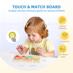 16–18 Months Kit
